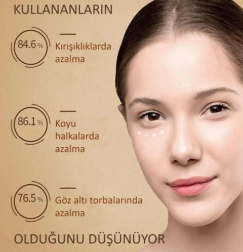 JOMTAM Eye Cream – Dark Circle & Wrinkle Repair | Hydrating & Anti-Aging Formula